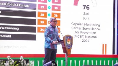 KPK:APIP Garda Terdepan Awasi Anggaran dan Cegah Korupsi