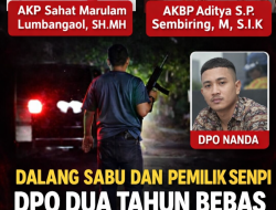 Diduga DPO Kasus Narkoba Belum Tertangkap, Warga Soroti Respons Layanan 110 Polri di Labusel