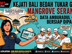 Kejati Bali Dalami Skandal Lahan Serangan, Validitas Data Dipertanyakan