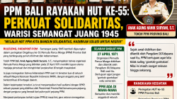 Dirgahayu ke-55 PPM Bali: Perkuat Solidaritas, Hadirkan Solusi untuk Negeri