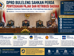 DPRD Buleleng Sahkan Perda Pajak dan Retribusi, Dorong PAD Tanpa Abaikan Rakyat