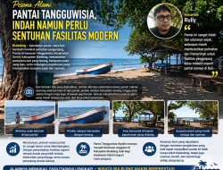 Pesona Alami Pantai Tangguwisia, Indah Namun Perlu Sentuhan Fasilitas Modern