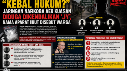 TEROR NARKOBA TAK TERSENTUH? WARGA SEBUT ‘JY’ DAN DUGAAN BEKINGAN OKNUM