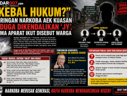 TEROR NARKOBA TAK TERSENTUH? WARGA SEBUT ‘JY’ DAN DUGAAN BEKINGAN OKNUM