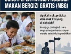 Fiqih di Forum FORJIS “Adili Jokowi” Soroti Efektivitas MBG: “Menjamin Masa Depan Anak Bangsa Jauh Lebih Utama”
