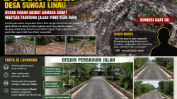 Jalan Desa Hancur, Warga Sungai Linau Pertanyakan Tanggung Jawab Koperasi Sawit