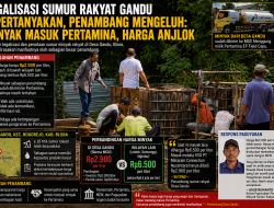 Legalisasi Sumur Rakyat Gandu Dipertanyakan, Penambang Mengeluh: Minyak Masuk Pertamina, Harga Justru Anjlok