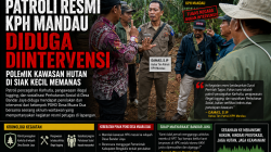 Patroli Resmi KPH Mandau Diduga Diintervensi, Polemik Kawasan Hutan di Siak Kecil Memanas