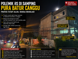 Diduga Langgar Norma Adat, Proyek RS Dekat Pura Batur Canggu Tuai Sorotan