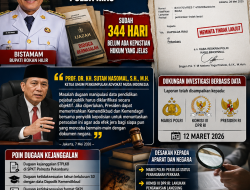 Dugaan Ijazah Bermasalah Bupati Rohil Menggantung 344 Hari, Publik Desak Transparansi Polda Riau