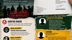 Diduga Catut Logo UPT KPH Mandau, Surat Undangan Kelompok HKM Muara Dua Picu Polemik dan Sorotan Hukum