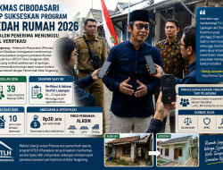Pokmas Cibodasari Siap Sukseskan Program Bedah Rumah 2026, 39 Calon Penerima Menunggu Hasil Verifikasi