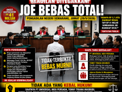 Dari Omzet Rp41 Miliar ke Kursi Terdakwa: Joe Menang, Siapa yang Harus Bertanggung Jawab?