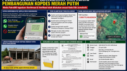 Heboh Dugaan Pelanggaran Tata Ruang Kopdes Kaduagung, Ini Fakta dari Surat UPTD