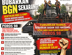 Bubarkan BGN Sekarang! Hentikan MBG & KMP: Proyek Berisiko Hukum, Pemborosan, dan Kerugian Rakyat 