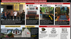Diduga Judi Masih Beroperasi, Dana Desa Disorot: Tim Media Pertanyakan Transparansi Penanganan Polres Simalungun
