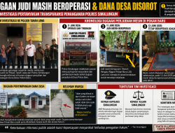 Diduga Judi Masih Beroperasi, Dana Desa Disorot: Tim Media Pertanyakan Transparansi Penanganan Polres Simalungun