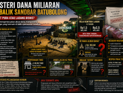 Siapa Menikmati Dana Kontrak Miliaran? Polemik Sandbar Batubolong Kian Memanas