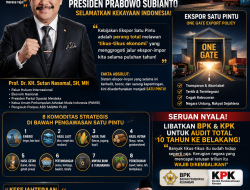 Ekspor Satu Pintu Resmi Dijalankan, Prof. Sutan Desak Audit 10 Tahun dan Sikat Habis Tikus-Tikus Ekonomi