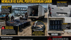 Misteri Puluhan Jerigen Solar di Pantai Sanur, Siapa Pemasok Kapal-Kapal Penyeberangan?