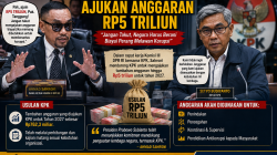 Sahroni Dorong KPK Ajukan Anggaran Rp5 Triliun: “Jangan Takut, Negara Harus Berani Biayai Perang Melawan Korupsi”