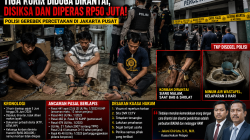 Diduga Dirantai 21 Hari di Percetakan, Tiga Kurir Alami Penyiksaan, Polisi Didesak Bongkar Aktor Utama