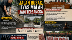 Niat Perbaiki Jalan Rusak, Ilyas Malah Jadi Tersangka: Fakta Persidangan Bikin Publik Bertanya