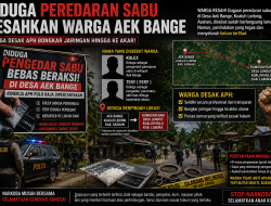 Desa Aek Bange Darurat Narkoba? Warga Desak APH Bongkar Dugaan Jaringan hingga ke Akar