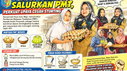 Pemdes Suka Maju Salurkan PMT, Perkuat Upaya Cegah Stunting
