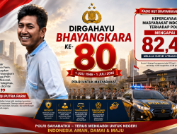 CEO UD. Zaqi Putra Farm: Kepercayaan Publik terhadap Polri Capai 82,4 Persen, Menjadi Kado Terindah HUT Bhayangkara ke-80