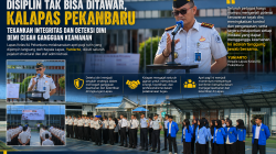 Disiplin Tak Bisa Ditawar, Kalapas Pekanbaru Tekankan Integritas dan Deteksi Dini Demi Cegah Gangguan Keamanan