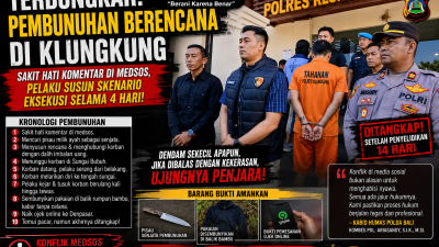 Terbongkar! Dendam Medsos Berujung Eksekusi Berdarah, Pelaku Susun Skenario Pembunuhan Selama Empat Hari