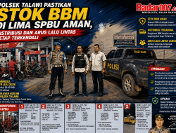 Polsek Talawi Pastikan Stok BBM di Lima SPBU Aman, Distribusi dan Arus Lalu Lintas Tetap Terkendali