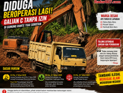 Diduga Beroperasi Lagi, Galian C Tanpa Izin di Gunung Rante Tuai Sorotan