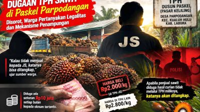 TPH Sawit Paskel Parpodangan Disorot, Warga Pertanyakan Legalitas dan Dugaan Penampungan Sawit Bermasalah